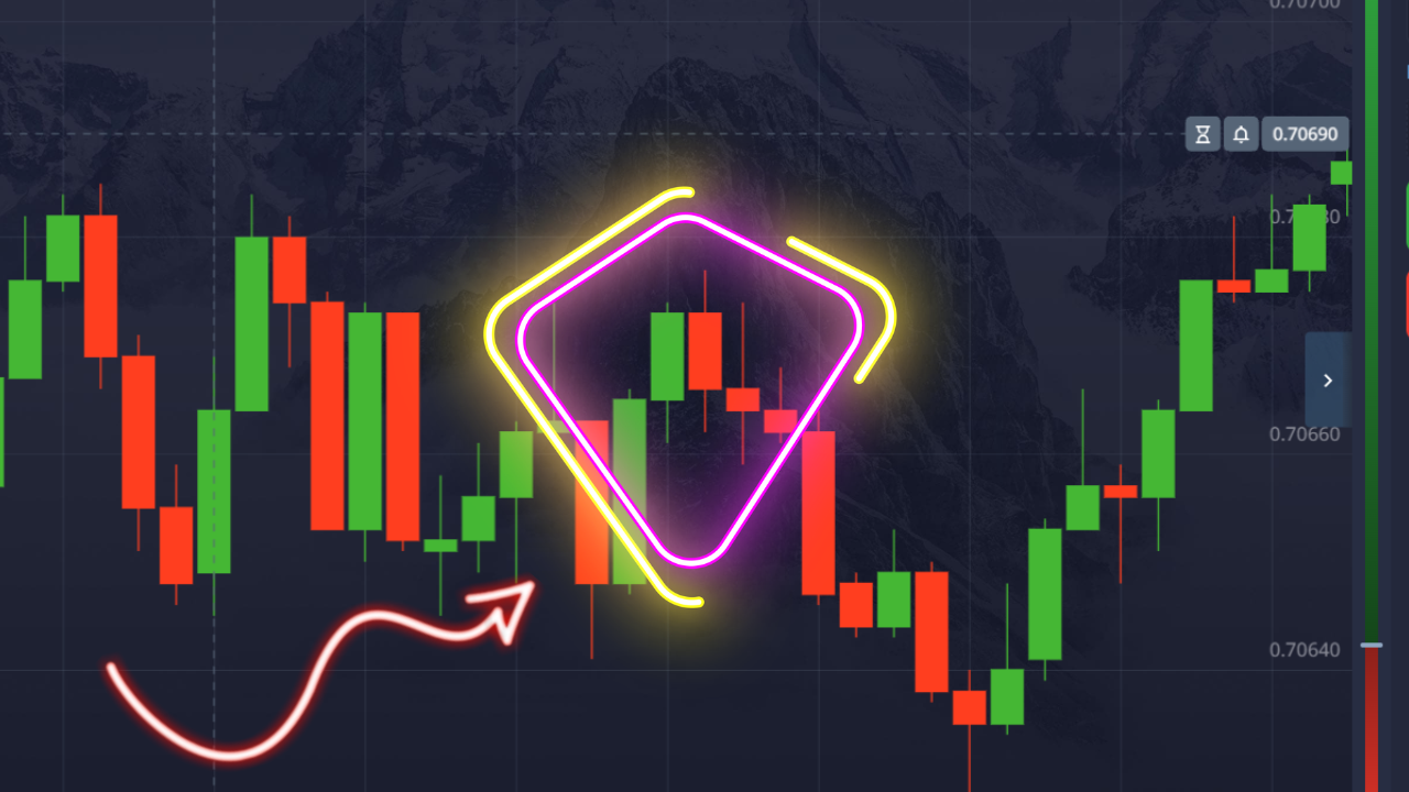 Pocket Option Strategy: The Ultimate Guide to Consistent and Profitable Trading