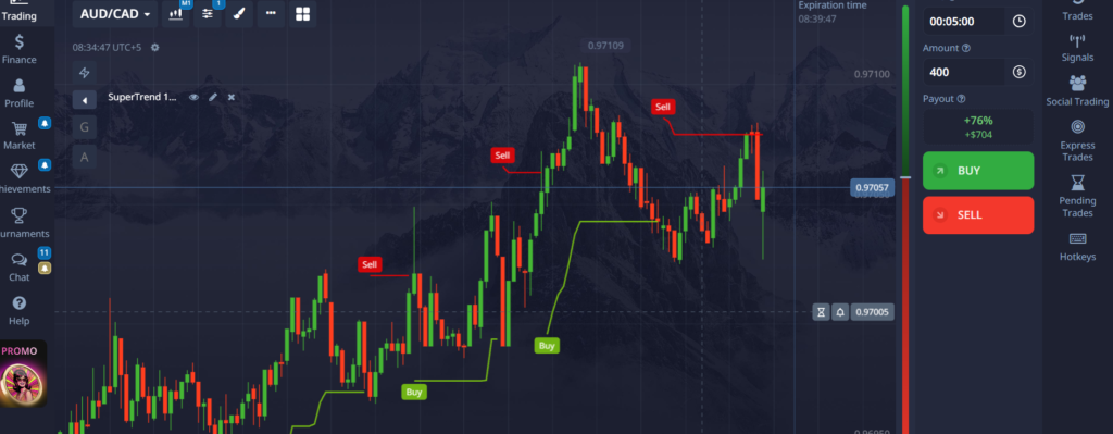 Pocket Option Buy and Sell Strategy