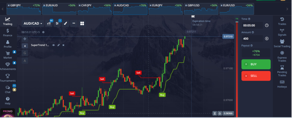 Pocket Option Buy and Sell Strategy