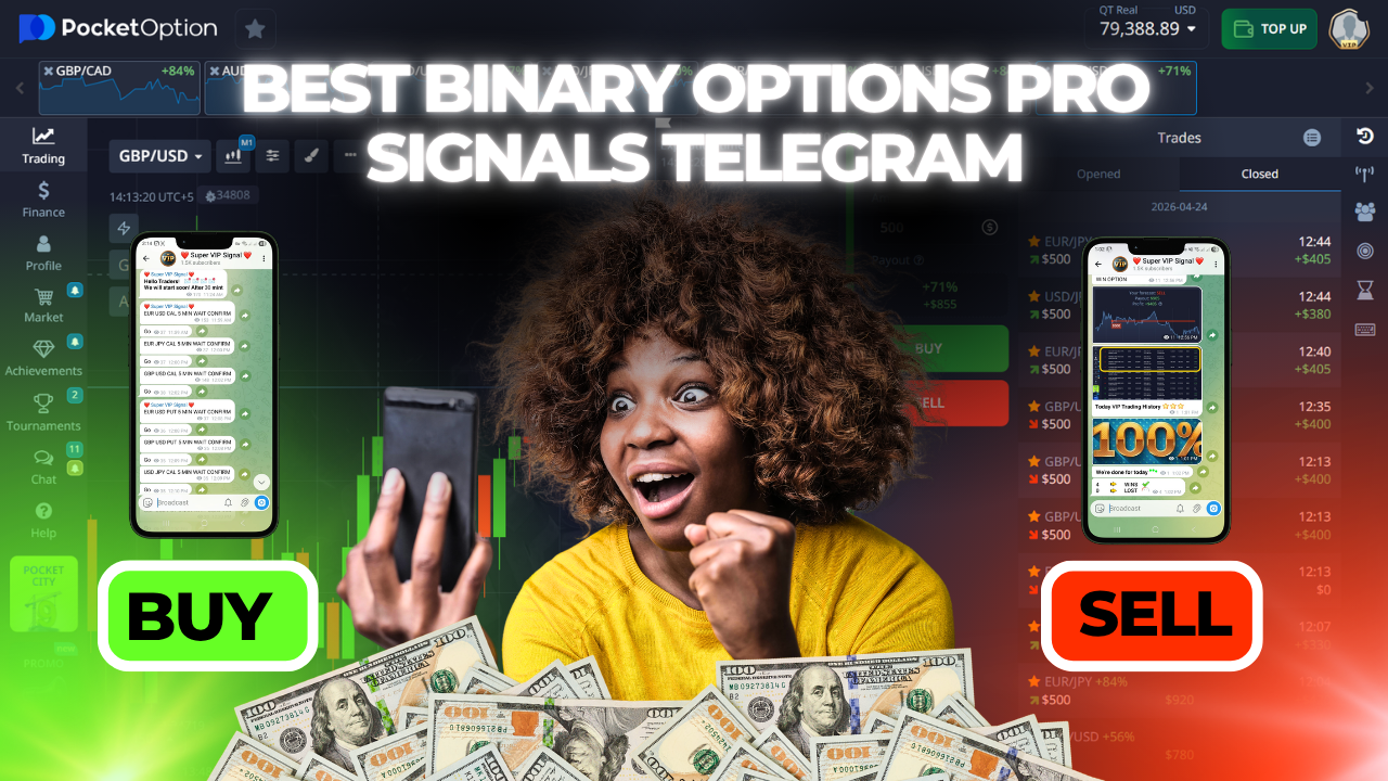 Best Binary Options Pro Signals Telegram